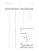 THIOPHENE-IMIDAZOPYRIDINES diagram and image