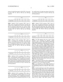 ANTIBODIES AGAINST H5N1 STRAINS OF INFLUENZA A VIRUS diagram and image