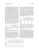 ANTIBODIES AGAINST H5N1 STRAINS OF INFLUENZA A VIRUS diagram and image