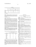 ANTIBODIES AGAINST H5N1 STRAINS OF INFLUENZA A VIRUS diagram and image