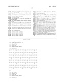 ANTIBODIES AGAINST H5N1 STRAINS OF INFLUENZA A VIRUS diagram and image