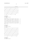 ANTIBODIES AGAINST H5N1 STRAINS OF INFLUENZA A VIRUS diagram and image