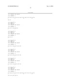 ANTIBODIES AGAINST H5N1 STRAINS OF INFLUENZA A VIRUS diagram and image