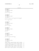 ANTIBODIES AGAINST H5N1 STRAINS OF INFLUENZA A VIRUS diagram and image