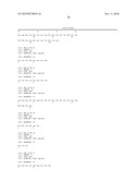 ANTIBODIES AGAINST H5N1 STRAINS OF INFLUENZA A VIRUS diagram and image