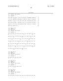 ANTIBODIES AGAINST H5N1 STRAINS OF INFLUENZA A VIRUS diagram and image