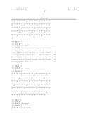 ANTIBODIES AGAINST H5N1 STRAINS OF INFLUENZA A VIRUS diagram and image