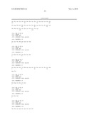 ANTIBODIES AGAINST H5N1 STRAINS OF INFLUENZA A VIRUS diagram and image