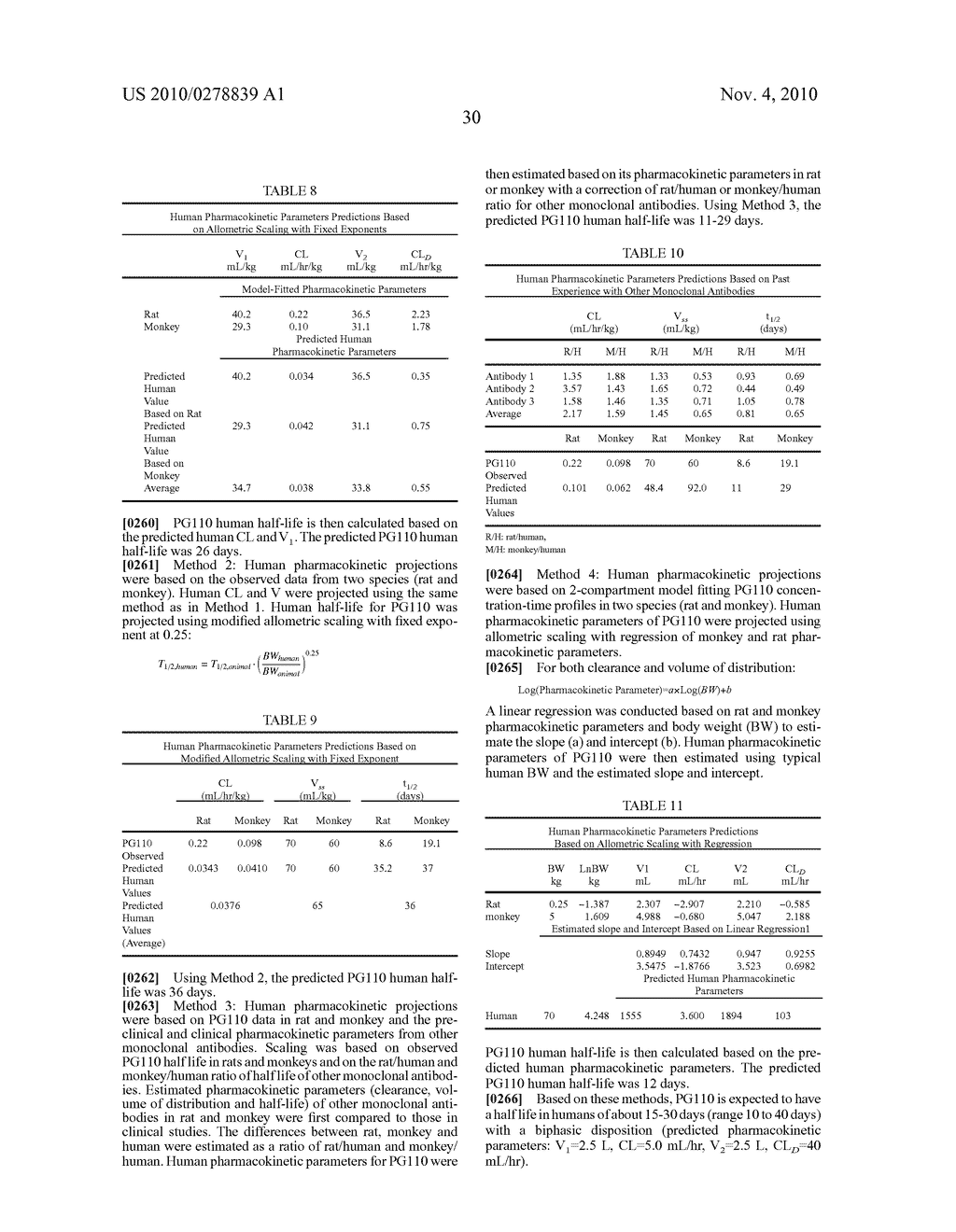 ANTIBODIES AGAINST NERVE GROWTH FACTOR (NGF) WITH ENHANCED IN VIVO STABILITY - diagram, schematic, and image 38