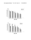 NEUROPROTECTIVE GANODERMA COMPOSITIONS AND METHODS OF USE diagram and image