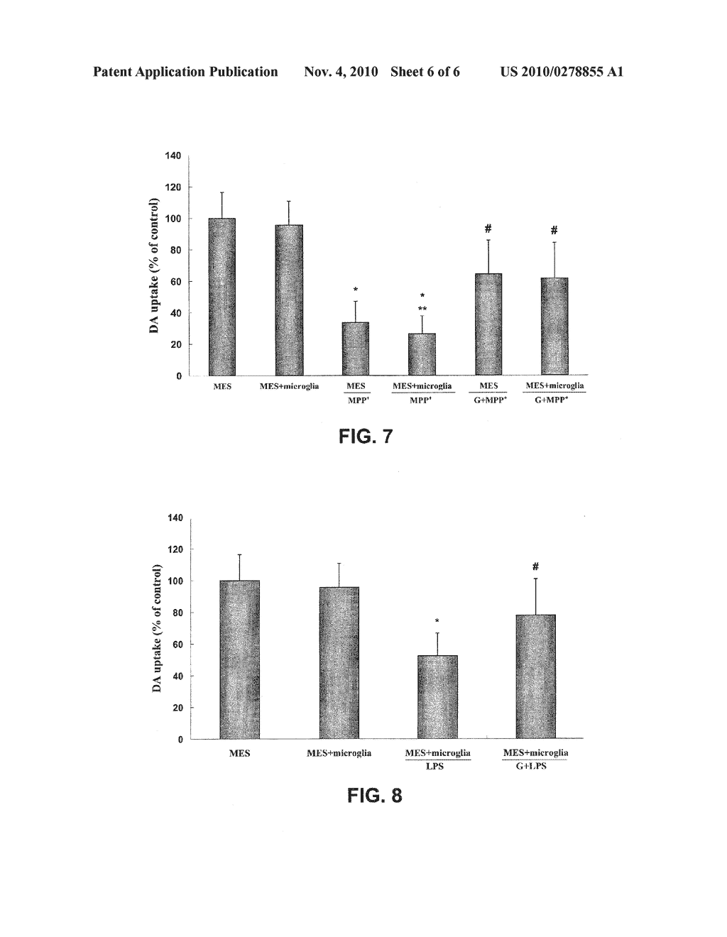 NEUROPROTECTIVE GANODERMA COMPOSITIONS AND METHODS OF USE - diagram, schematic, and image 07