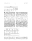 PROCESS FOR PREPARING ATTENUATED VIRAL STRAINS diagram and image