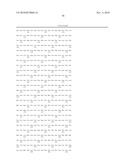 Codon-Optimized Dna Molecules Encoding the Receptor Binding Domains of Clostridium Difficile Toxins A and B, and Methods of Use Thereof diagram and image