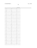 Codon-Optimized Dna Molecules Encoding the Receptor Binding Domains of Clostridium Difficile Toxins A and B, and Methods of Use Thereof diagram and image