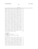 Codon-Optimized Dna Molecules Encoding the Receptor Binding Domains of Clostridium Difficile Toxins A and B, and Methods of Use Thereof diagram and image