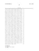 Codon-Optimized Dna Molecules Encoding the Receptor Binding Domains of Clostridium Difficile Toxins A and B, and Methods of Use Thereof diagram and image