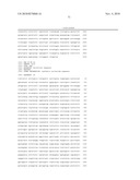 Codon-Optimized Dna Molecules Encoding the Receptor Binding Domains of Clostridium Difficile Toxins A and B, and Methods of Use Thereof diagram and image