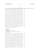 Codon-Optimized Dna Molecules Encoding the Receptor Binding Domains of Clostridium Difficile Toxins A and B, and Methods of Use Thereof diagram and image