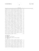 Codon-Optimized Dna Molecules Encoding the Receptor Binding Domains of Clostridium Difficile Toxins A and B, and Methods of Use Thereof diagram and image