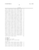 Codon-Optimized Dna Molecules Encoding the Receptor Binding Domains of Clostridium Difficile Toxins A and B, and Methods of Use Thereof diagram and image