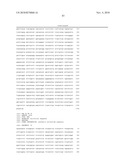 Codon-Optimized Dna Molecules Encoding the Receptor Binding Domains of Clostridium Difficile Toxins A and B, and Methods of Use Thereof diagram and image