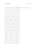 Codon-Optimized Dna Molecules Encoding the Receptor Binding Domains of Clostridium Difficile Toxins A and B, and Methods of Use Thereof diagram and image