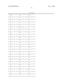 Codon-Optimized Dna Molecules Encoding the Receptor Binding Domains of Clostridium Difficile Toxins A and B, and Methods of Use Thereof diagram and image