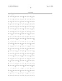 Codon-Optimized Dna Molecules Encoding the Receptor Binding Domains of Clostridium Difficile Toxins A and B, and Methods of Use Thereof diagram and image