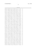 Codon-Optimized Dna Molecules Encoding the Receptor Binding Domains of Clostridium Difficile Toxins A and B, and Methods of Use Thereof diagram and image