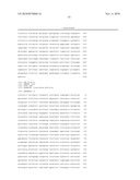 Codon-Optimized Dna Molecules Encoding the Receptor Binding Domains of Clostridium Difficile Toxins A and B, and Methods of Use Thereof diagram and image