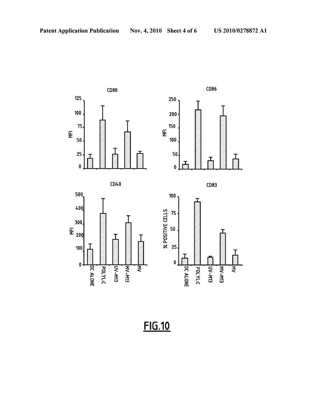 MEDICAMENTS AND METHODS FOR TREATING MESOTHELIOMA - diagram, schematic, and image 05