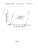 REAGENTS AND METHODS FOR CANCER TREATMENT AND PREVENTION diagram and image