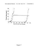 REAGENTS AND METHODS FOR CANCER TREATMENT AND PREVENTION diagram and image