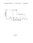 REAGENTS AND METHODS FOR CANCER TREATMENT AND PREVENTION diagram and image