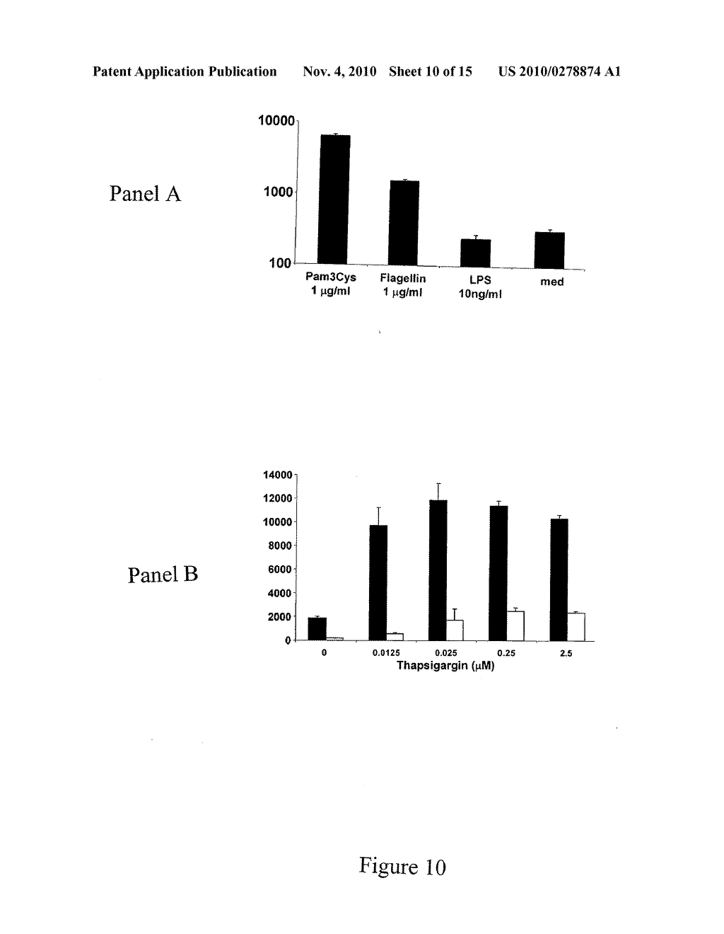 REAGENTS AND METHODS FOR CANCER TREATMENT AND PREVENTION - diagram, schematic, and image 11