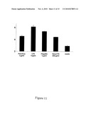 REAGENTS AND METHODS FOR CANCER TREATMENT AND PREVENTION diagram and image