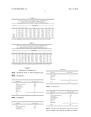 USE OF CALCITONIN IN OSTEOARTHRITIS diagram and image