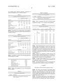 SOLID ORAL FORMULATION OF ABT-263 diagram and image