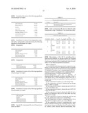 SOLID ORAL FORMULATION OF ABT-263 diagram and image