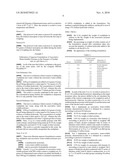 FORMULATIONS OF ORGANO-PLATINIC COMPOUNDS IN THE PRESENCE OF ASSOCIATIVE POLYMERS, PRODUCTS THUS OBTAINED AND USES THEREOF diagram and image
