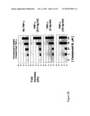 Enhanced erythropoiesis and iron metabolism diagram and image