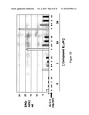 Enhanced erythropoiesis and iron metabolism diagram and image