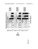 Enhanced erythropoiesis and iron metabolism diagram and image