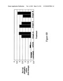 Enhanced erythropoiesis and iron metabolism diagram and image