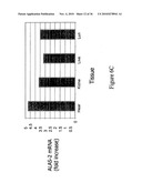 Enhanced erythropoiesis and iron metabolism diagram and image