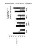 Enhanced erythropoiesis and iron metabolism diagram and image