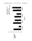 Enhanced erythropoiesis and iron metabolism diagram and image