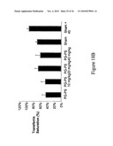 Enhanced erythropoiesis and iron metabolism diagram and image