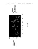 Enhanced erythropoiesis and iron metabolism diagram and image