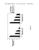 Enhanced erythropoiesis and iron metabolism diagram and image